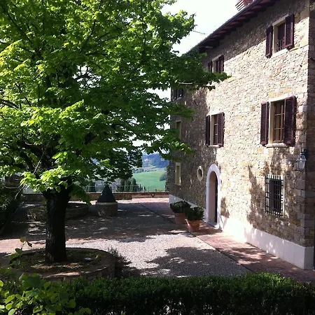 San Filippo